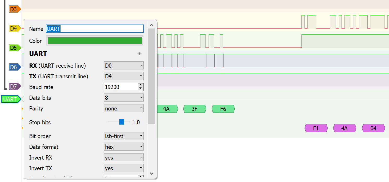 Turning on the inversion in software, we see data with no serial errors!