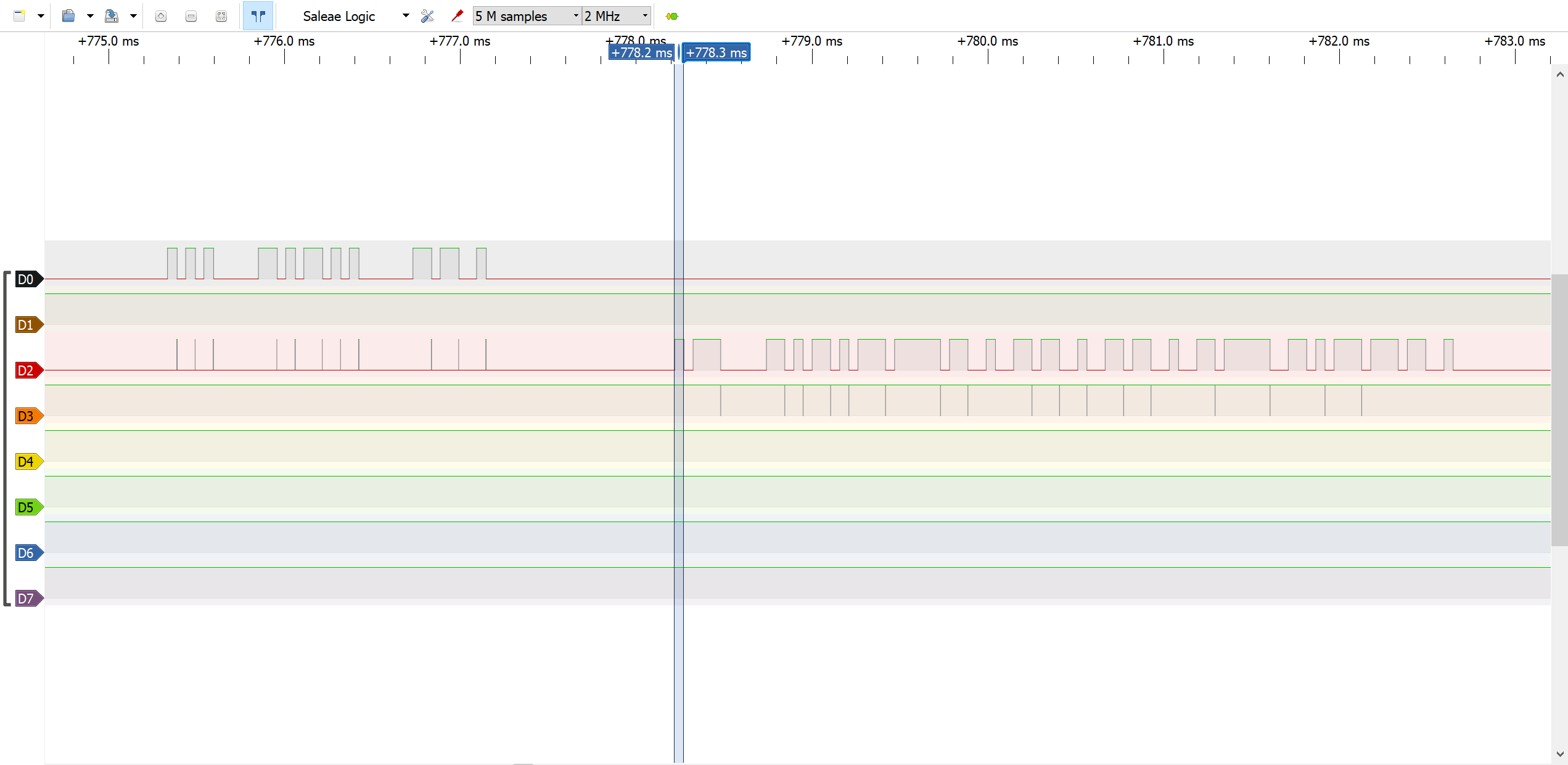 D0 on tip, D2 on ring1, D4 on ring2, and GND on sleeve