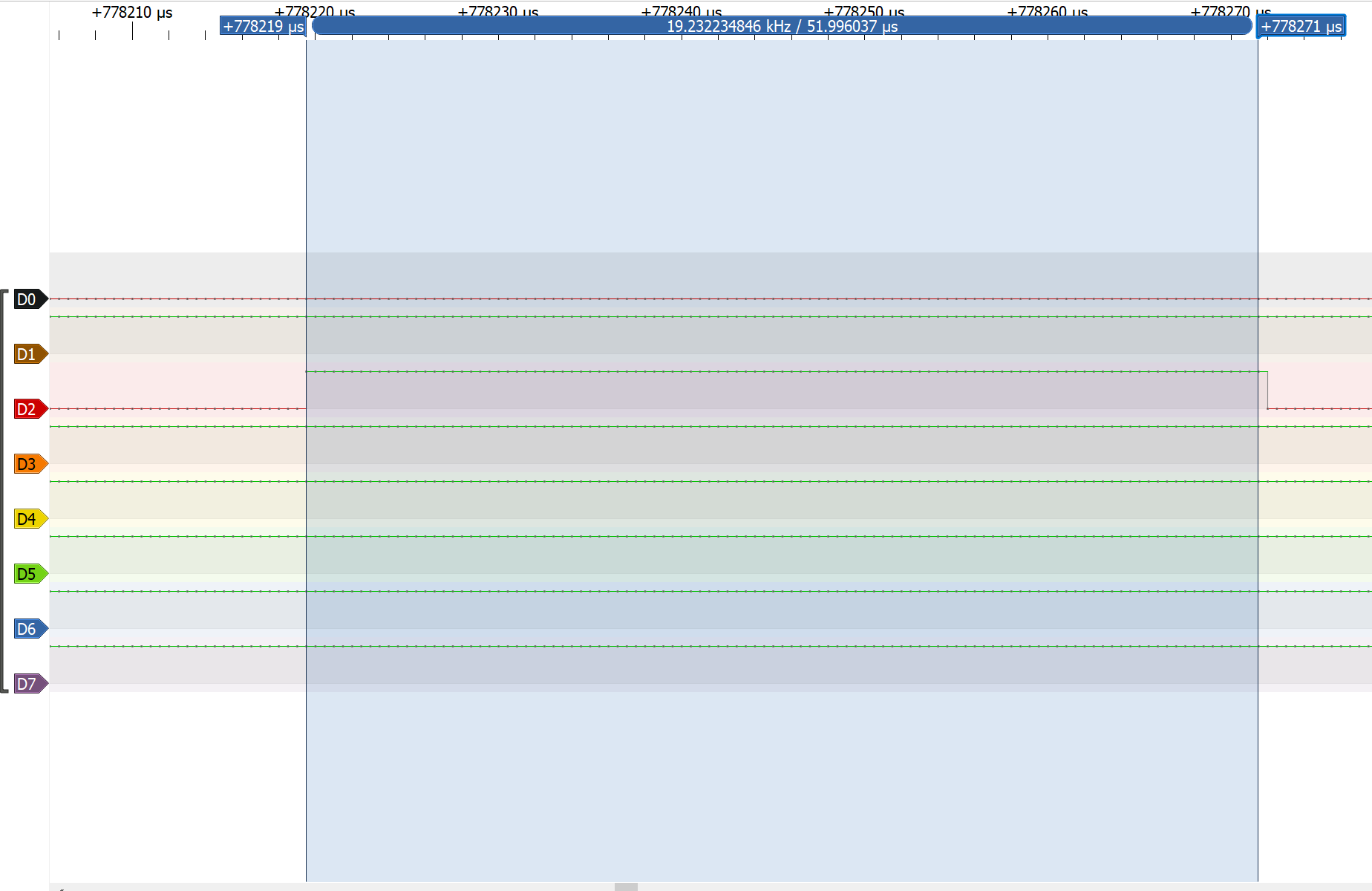 Counting samples in the LA shows a 19.2kHz signal
